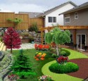 Simple Landscaping Ideas No Grass