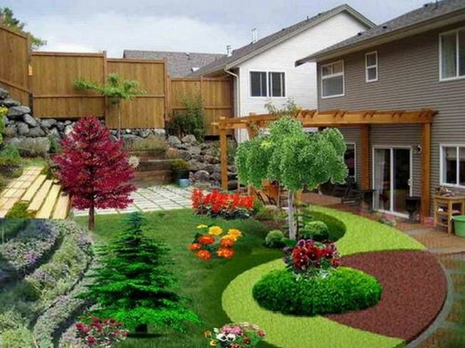 Simple Landscaping Ideas No Grass